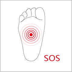 Self-rescue technology